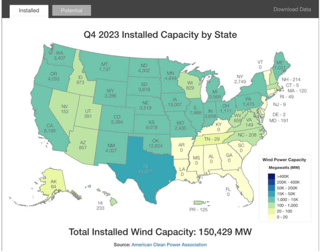 Florida, Gulf States Differ on Wind Energy
