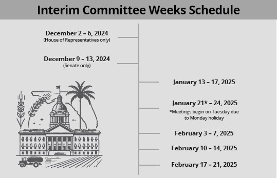 interim commitee weeks schedule